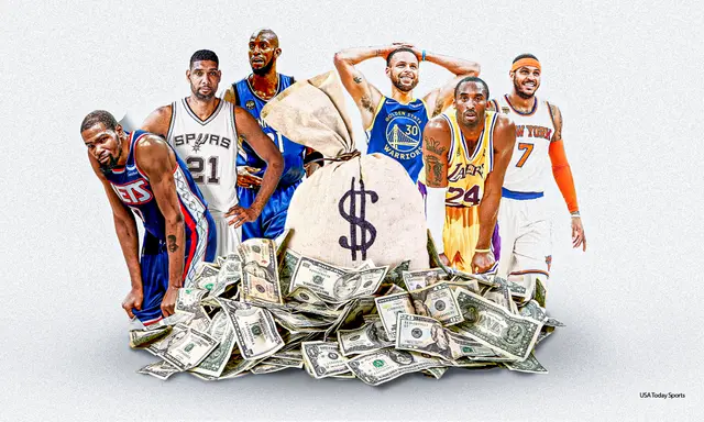 NBA Player Evaluation Using a Value-Performance Salary Index | VSPI