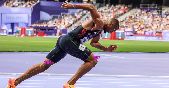 To what extent can a sensorless, imaging-based AI system accurately identify biomechanical risk factors for ACL injuries while serving as an accessible feedback tool for everyday athletes?