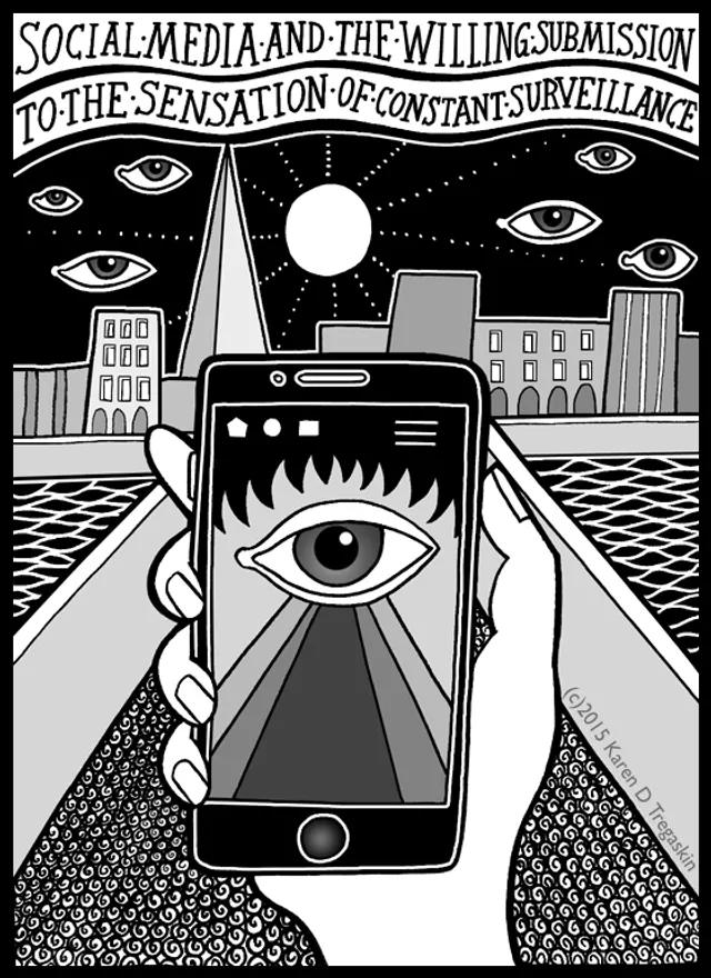 Internet Surveillance and the Role of Social Media Companies